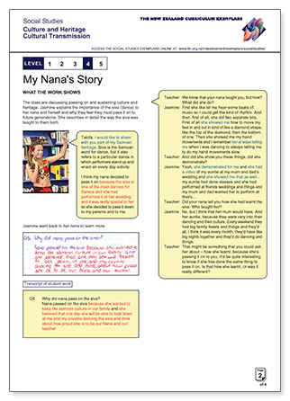 Exemplars - Social Studies cover page