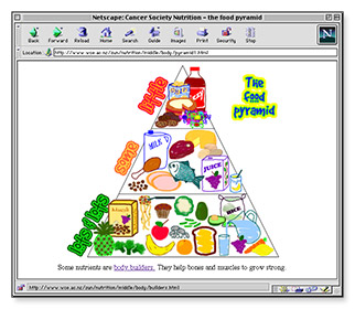Healthy Lifestyles - homepage